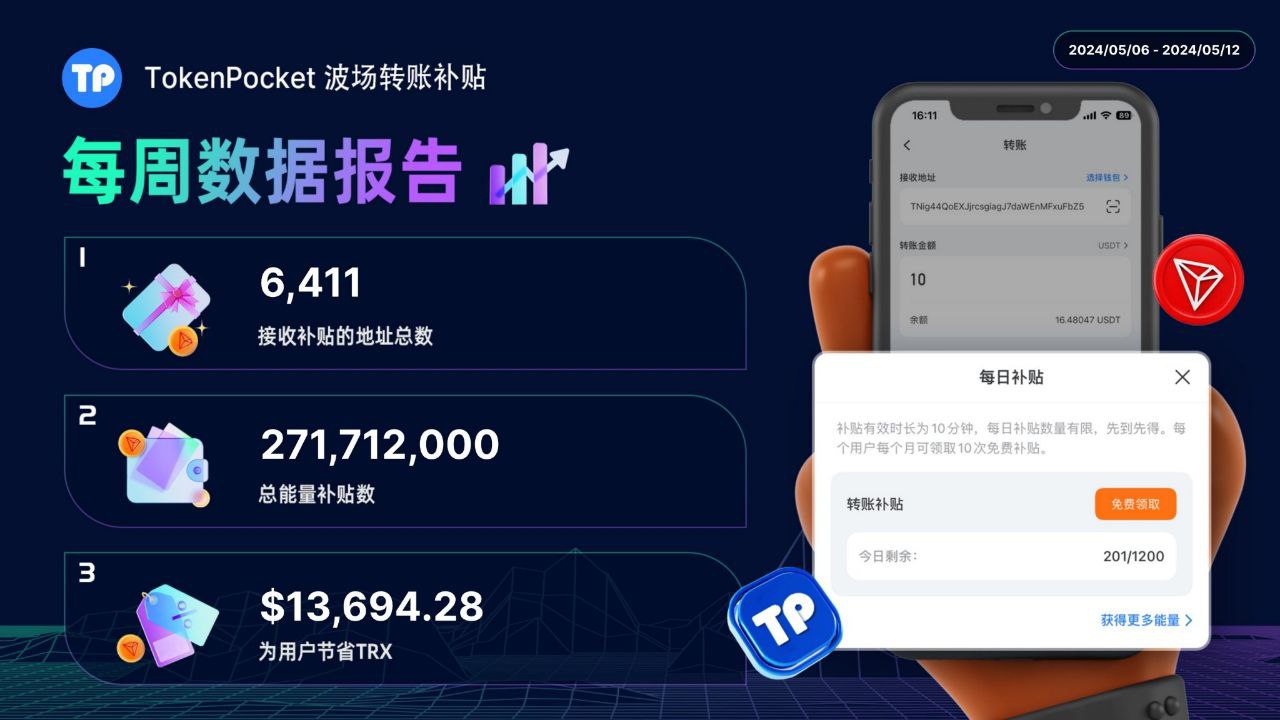 tp官方正版下载