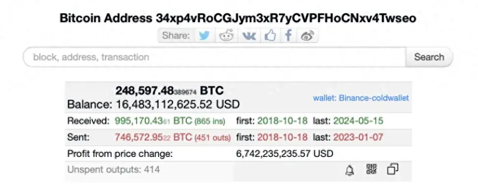 揭秘比特币顶级持有者：全球钱包地址分析与持仓情况