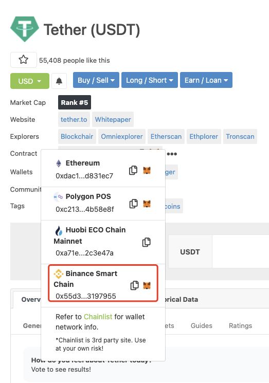 DeFi 矿工必备神站 coingecko：全面介绍与分析