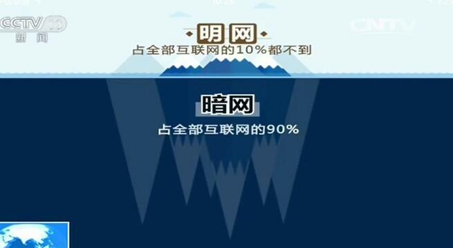 独家调查：勒索病毒背后的比特币暗网疑云揭秘