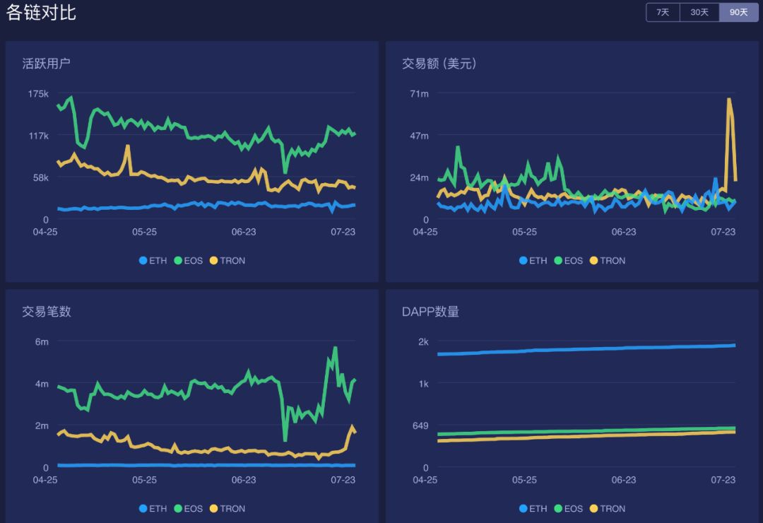 以太坊钱包官网2.0的特性与使用亮点分析_以太坊钱包官网_钱包科技有限公司