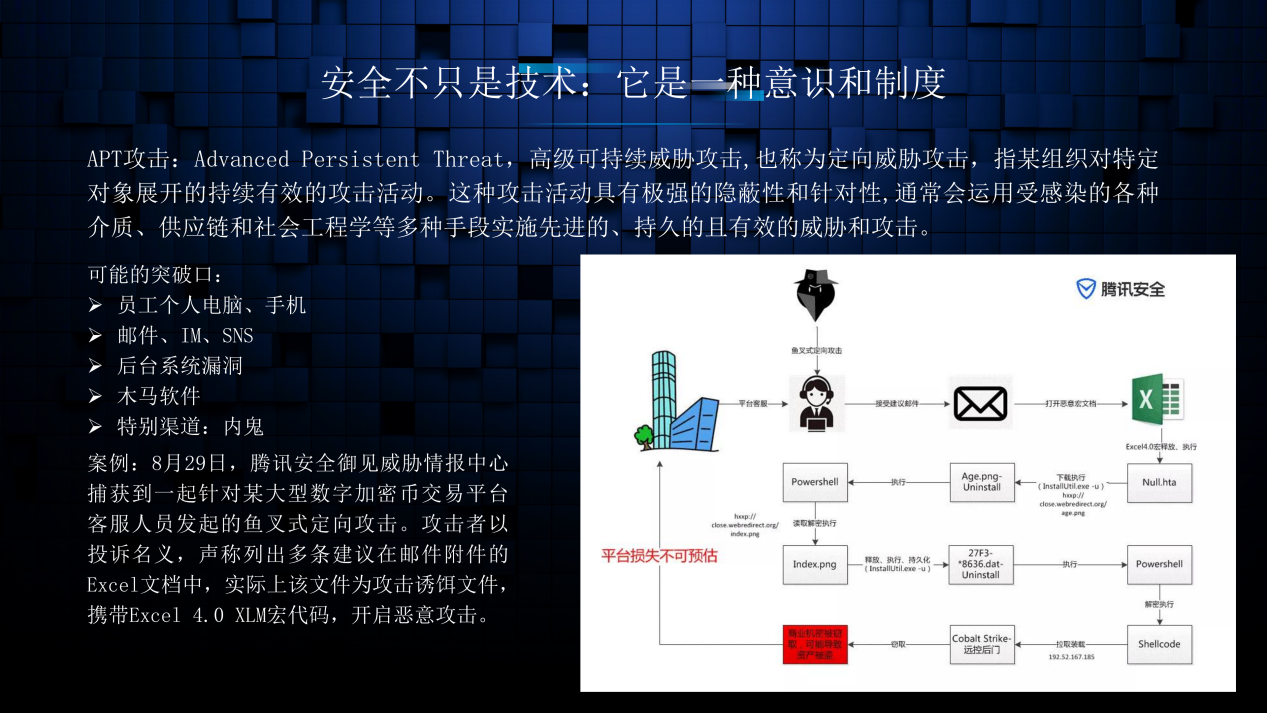 比特派官网上的数字资产交易策略分析_比特派是哪里的公司_比特派钱包-安全多链