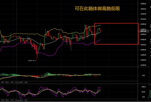 泰达币价格今日行情_USDT(tether)最新价格一览