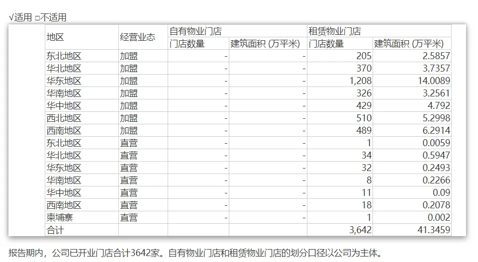 5000 万黄金消失，工作人员竟称倒闭，消费者该如何维权？