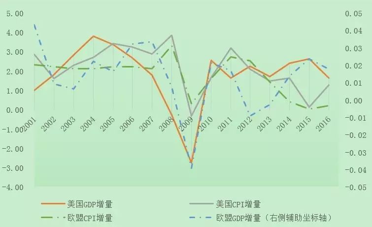 比特币：究竟是好资产还是坏货币？