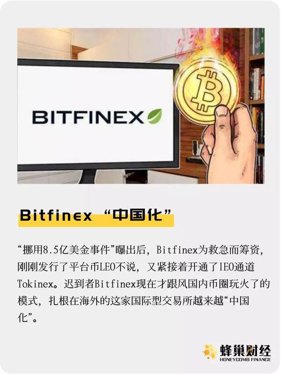 Bitfinex 交易所的中国化：探索数字货币交易的新趋势