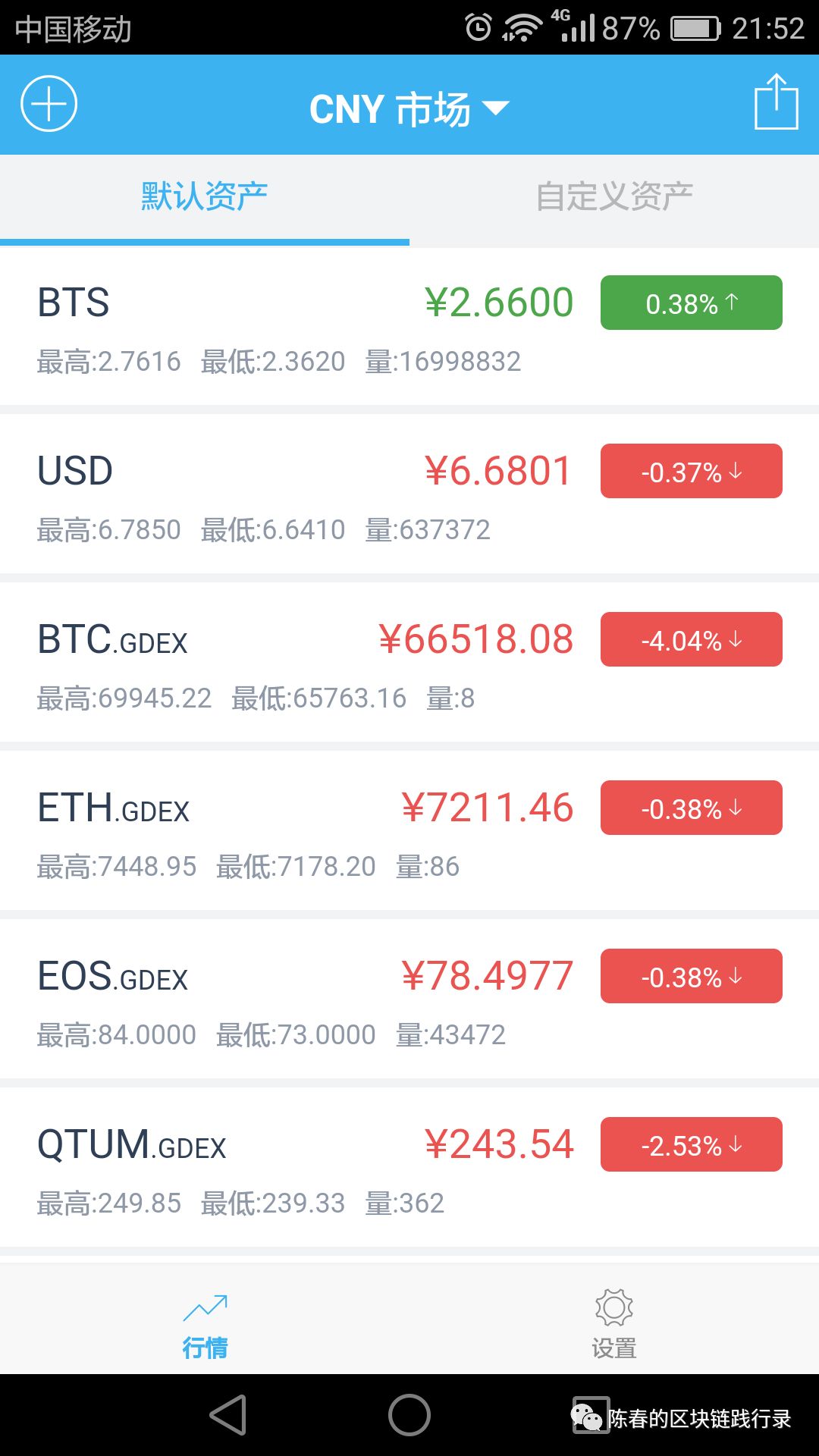 鼓鼓钱包下载安装注册及充值 bitcny 到 bigone 交易所教程