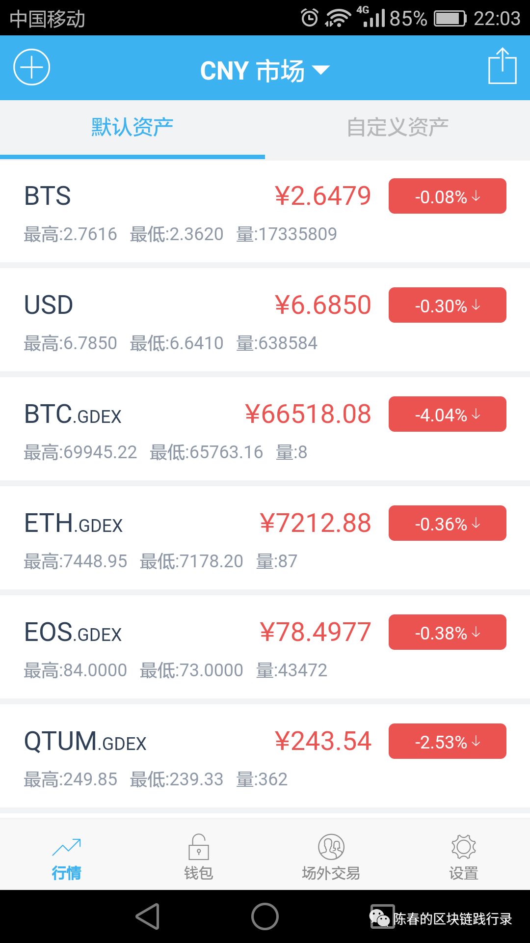 鼓鼓钱包下载安装注册及充值 bitcny 到 bigone 交易所教程