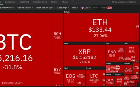 USDT 钱包承兑商：一站式数字货币服务平台，满足你的需求