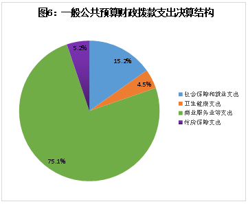 河北省供销合作社等六部门联合印发 11 类农村产权交易规则