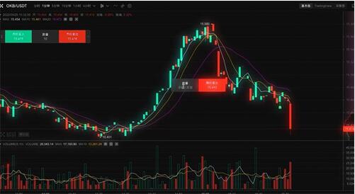 OE 交易所官方下载 - 最新版 OE 交易所 app 下载安装指南