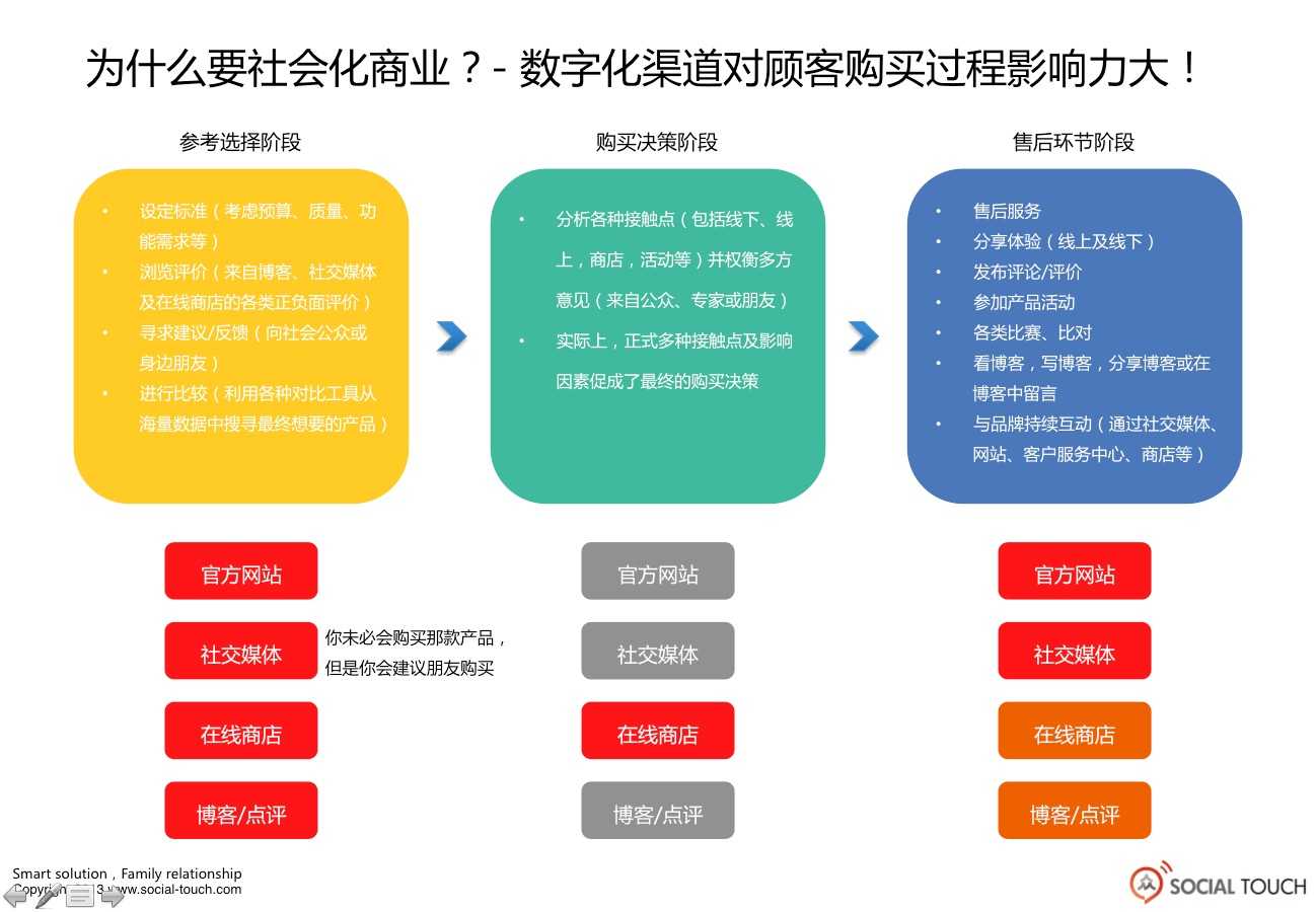 客户端测试：提升用户体验的关键步骤