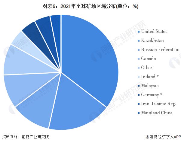 比特币突破 72000 美元，每日造就 1500 个新百万富翁钱包，加密货币行业竞争格局分析