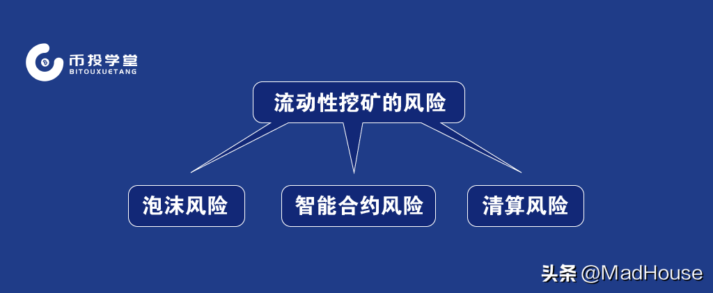 丢失比特币的 10 种方法大揭秘，快来回顾一下