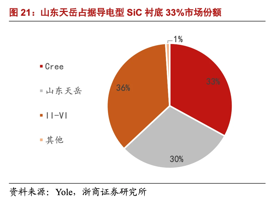 上海证券交易所科创板股票交易特别规定详解