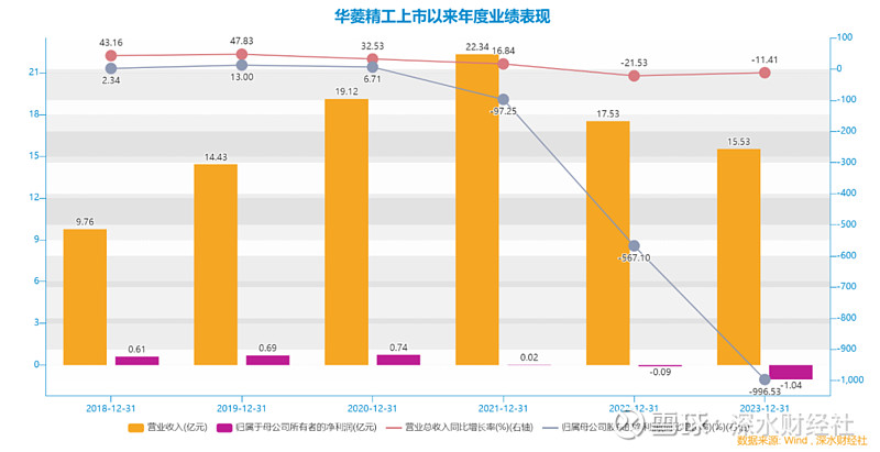 沈阳：非洲最大产油国闹油荒，背后原因仅是权争吗？