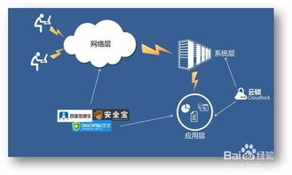 中国最热门的十大虚拟货币交易平台一览