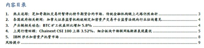 国盛区块链：COBE 暂停比特币期货合约，传统金融机构链上之路困难重重