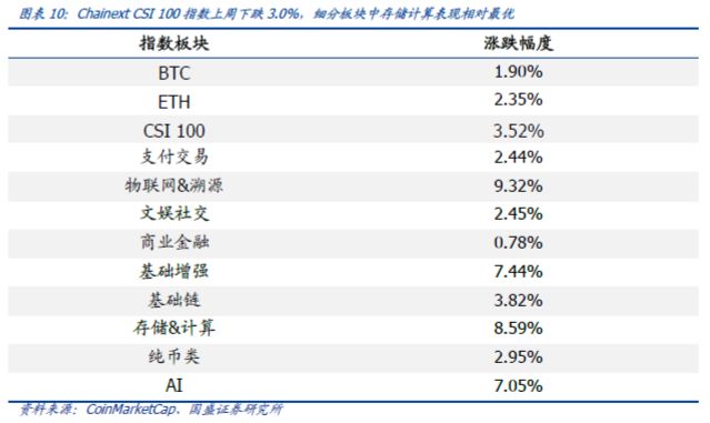 国盛区块链：COBE 暂停比特币期货合约，传统金融机构链上之路困难重重