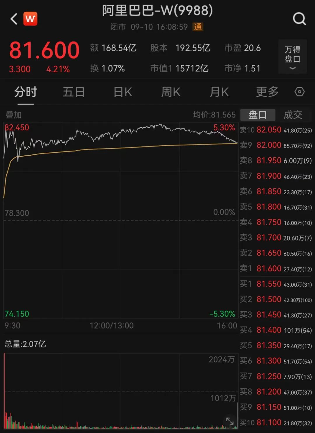 沪深交易所就互联互通机制下港股通股票范围调整做出安排