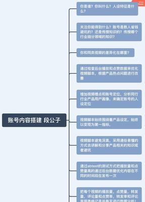 探究抖音账号交易平台的合法性（揭秘抖音账号交易平台的套路与风险）