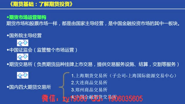 国内期货交易所一览及期货基础知识详解