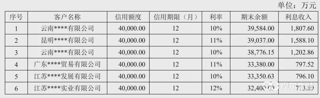 区块链第一股易见股份：彪悍人生背后的真相令人哭笑不得