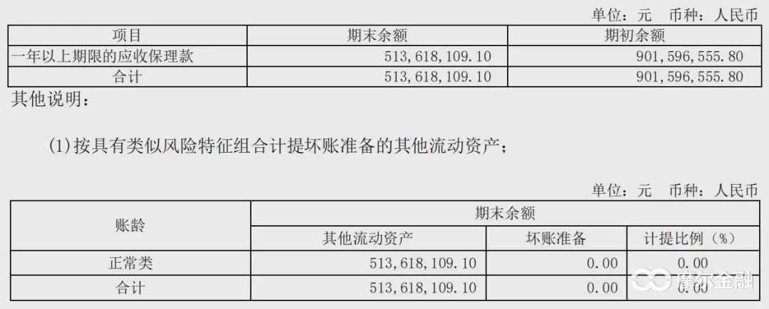 区块链第一股易见股份：彪悍人生背后的真相令人哭笑不得