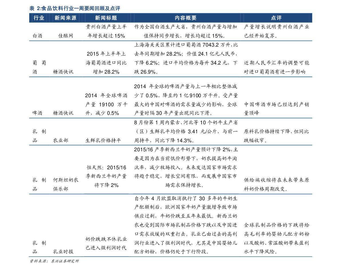 2019年股市春节休市时间安排 股市节后哪天恢复交易？