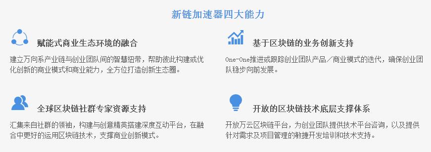 ICO 被叫停，区块链在医疗领域迈出第一步