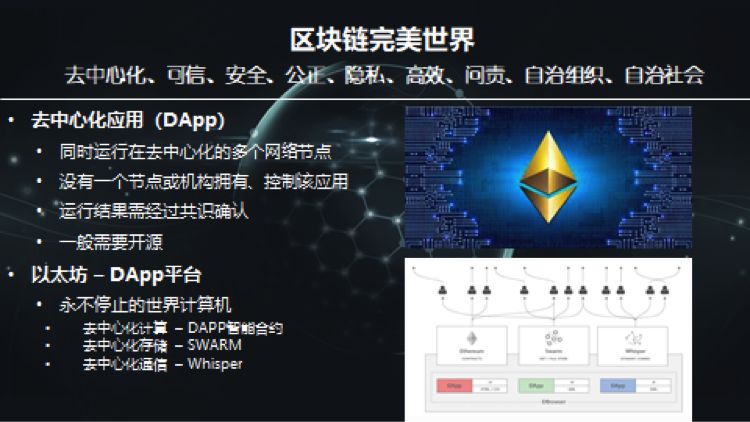 BTA | 邹均：区块链技术发展，在不完美世界艰难前行