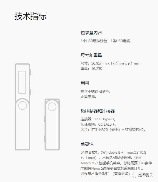 【教程】比特币钱包操作指南（一），轻松上手比特币交易