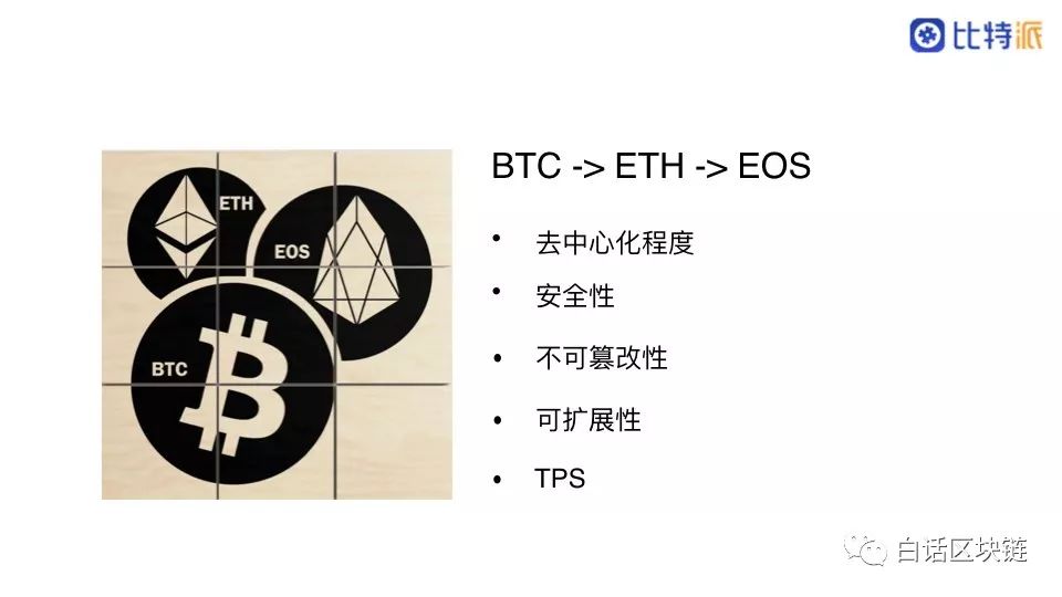 比特派文浩：满足 3 大因素，EOS 的 DApp 大爆炸才刚刚开始