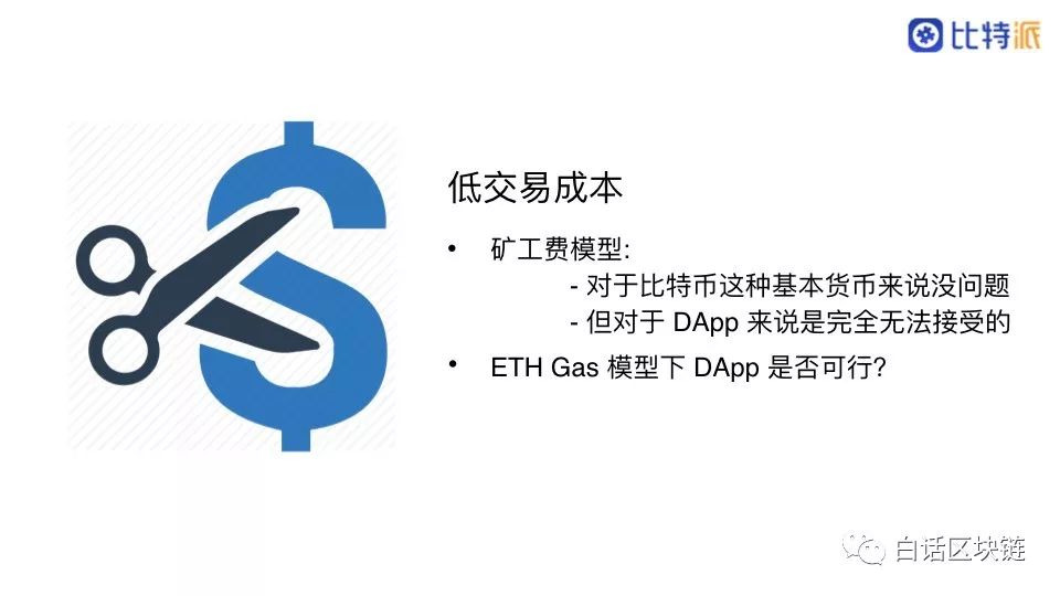 比特派文浩：满足 3 大因素，EOS 的 DApp 大爆炸才刚刚开始