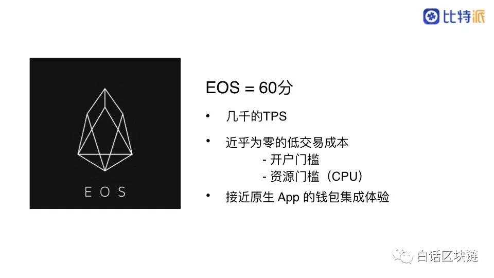 比特派文浩：满足 3 大因素，EOS 的 DApp 大爆炸才刚刚开始