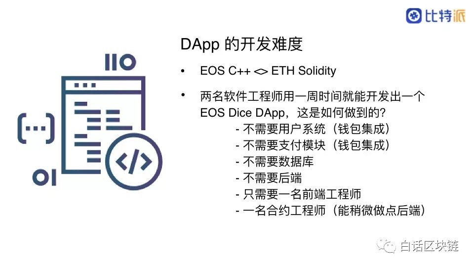 比特派文浩：满足 3 大因素，EOS 的 DApp 大爆炸才刚刚开始