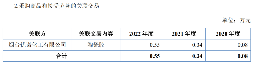 新三板挂牌 7 年后转战北交所，金泰美林急切上市背后原因揭秘