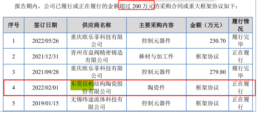 新三板挂牌 7 年后转战北交所，金泰美林急切上市背后原因揭秘