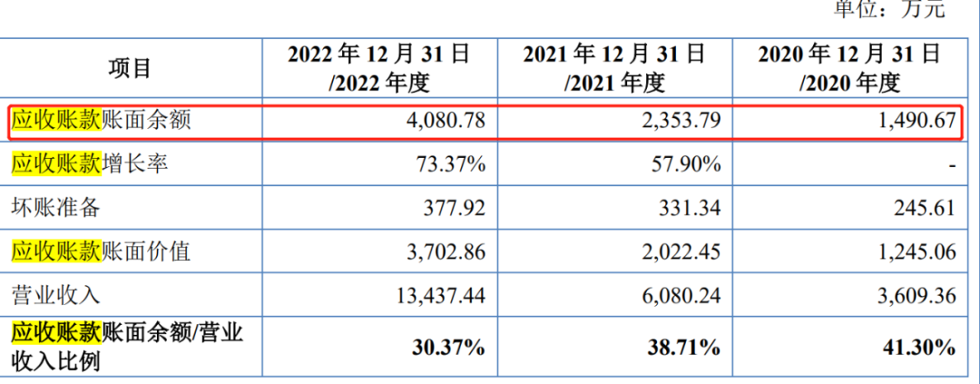 新三板挂牌 7 年后转战北交所，金泰美林急切上市背后原因揭秘