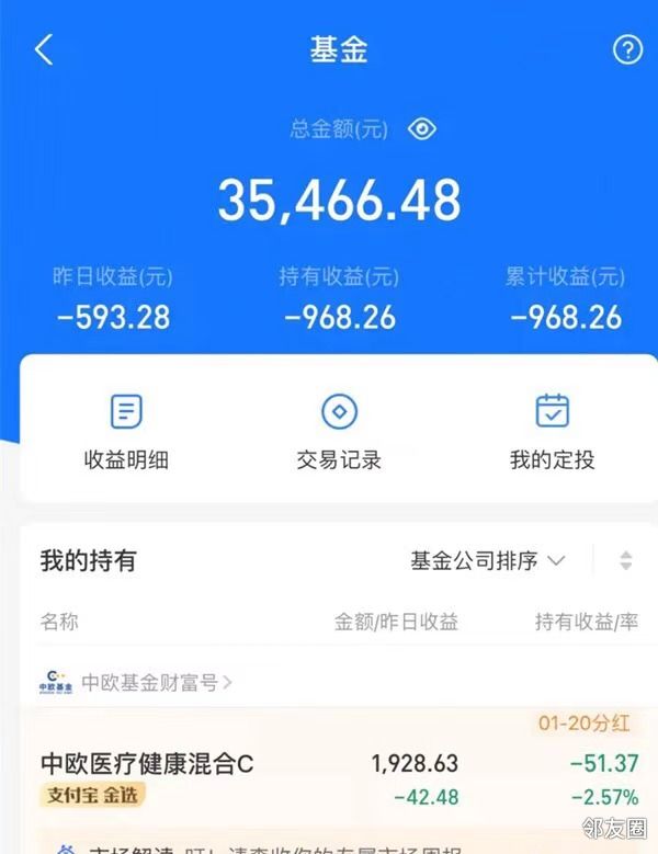 一周亏掉 80%本金，600 万赚到 1 亿又归零，攒钱与爆仓的背后故事