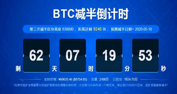 比特币钱包 btcwallet 账户创建与地址创建教程