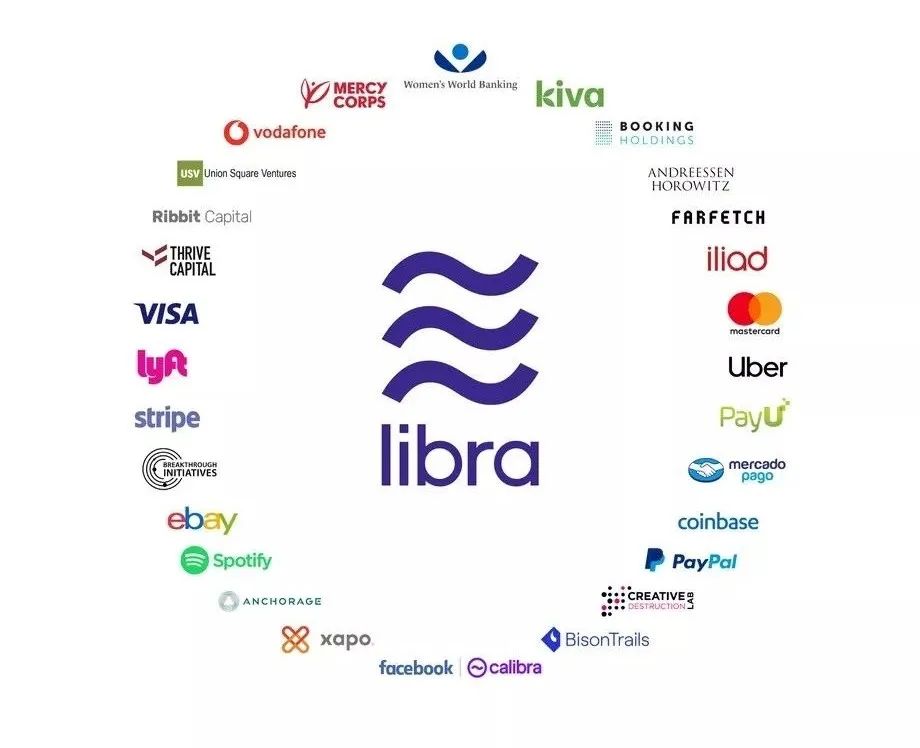 从贝壳到 DCEP：比特币、Libra 和 DCEP 的深度探讨