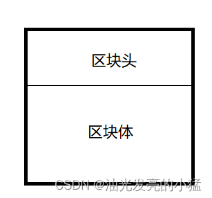 深入了解区块链的数据结构与数据存储方式