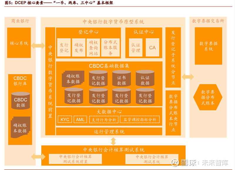 数字钱包与区块链：引领金融科技的创新浪潮