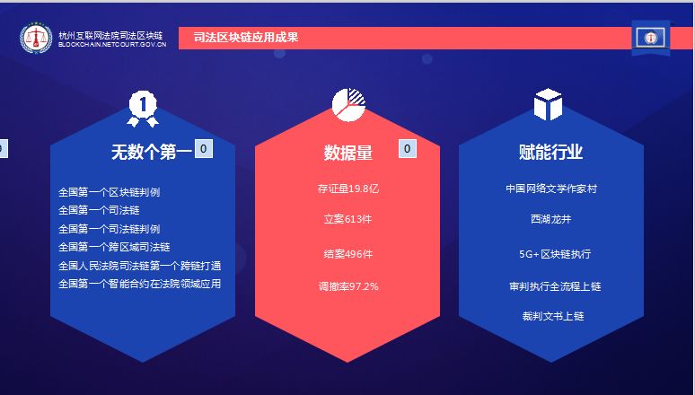 浙江破获全国首例智能合约犯罪案件 涉案金额超 1 亿