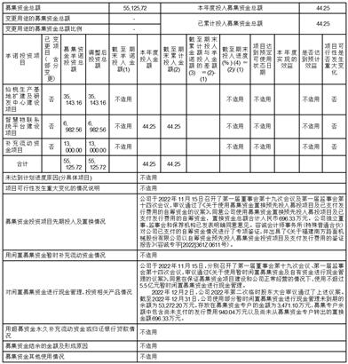 证券时报电子报：手机 APP、网站免费阅读重大财经新闻资讯及上市公司公告