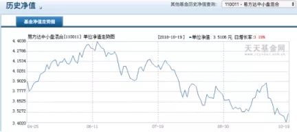 区块链下一场：是套利游戏还是新机遇？