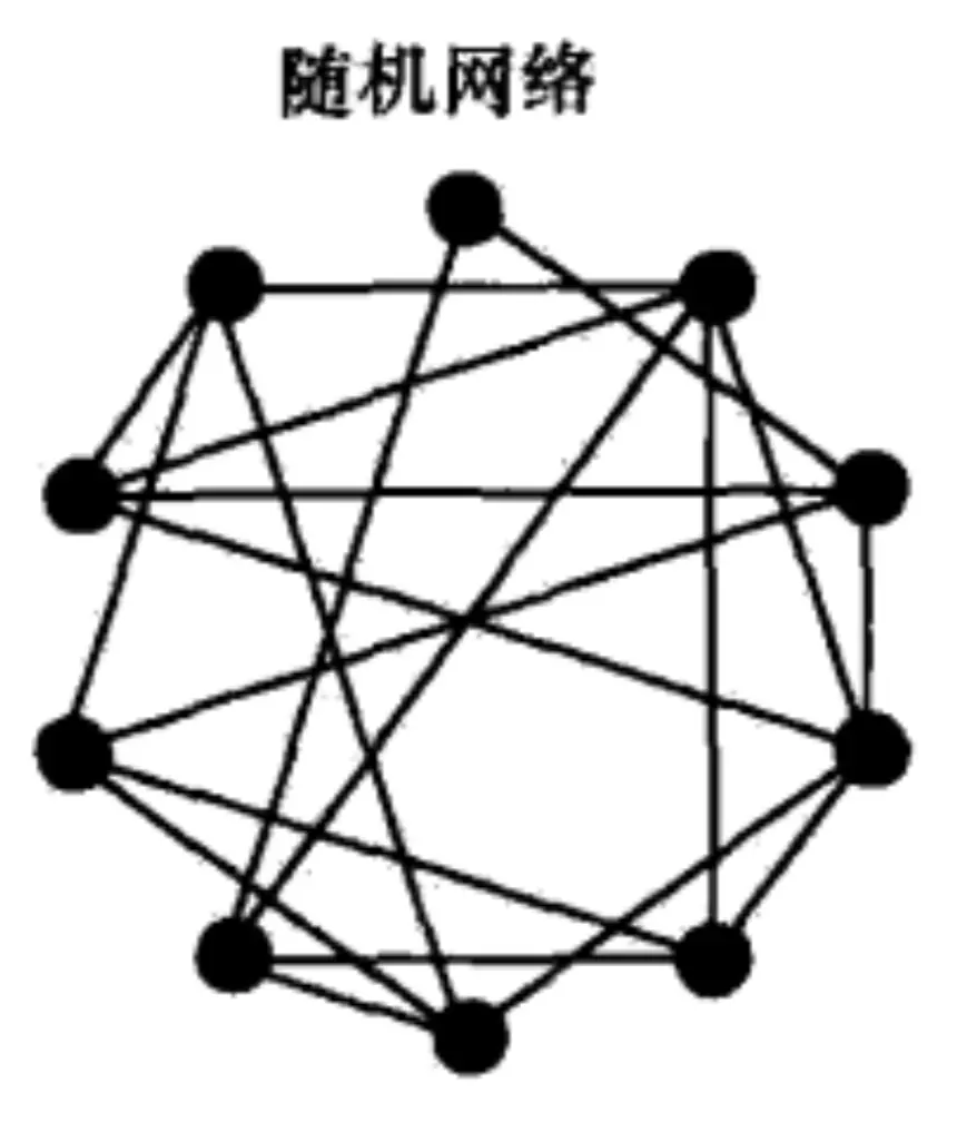 微观视角下的区块链本质：一种全新的技术解析