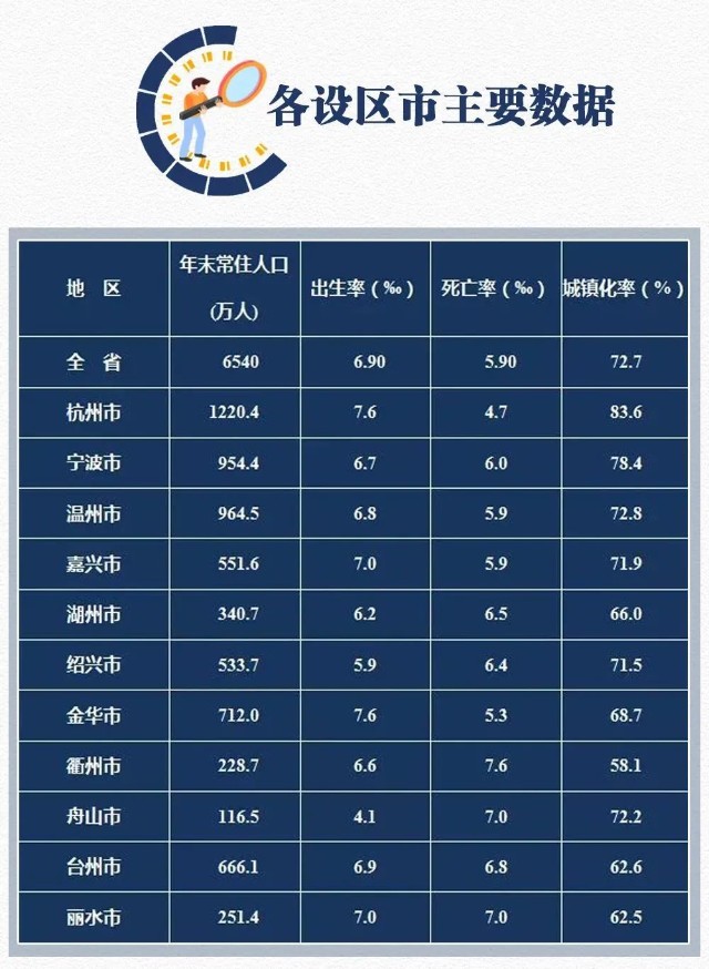 探索中东大城市排名：哪些城市名列前茅？