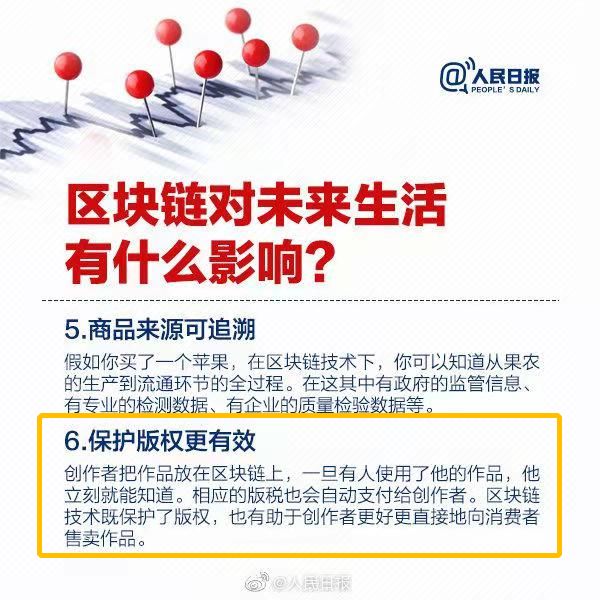 区块链大爆发后百股涨停，追还是不追？这里有两套方案